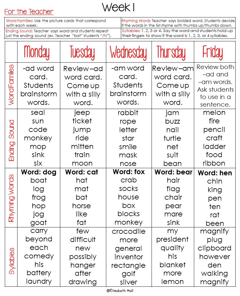 phonemic2